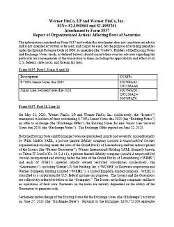 WernerCo Report of Org Actions