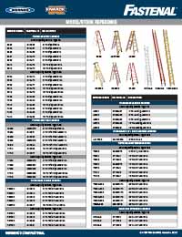 fastenal-model-reference