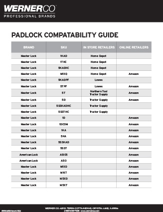 padlock-combatibility