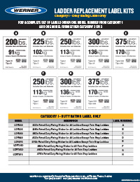Werner-Ladder-Label-Kits